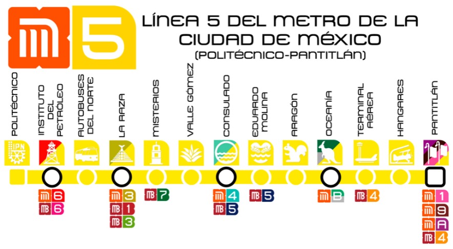 Linea-amarilla-metro-cdmx