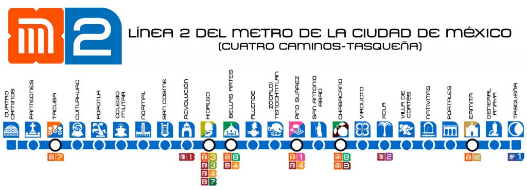 metro-portales-cdmx-mapa-linea-2