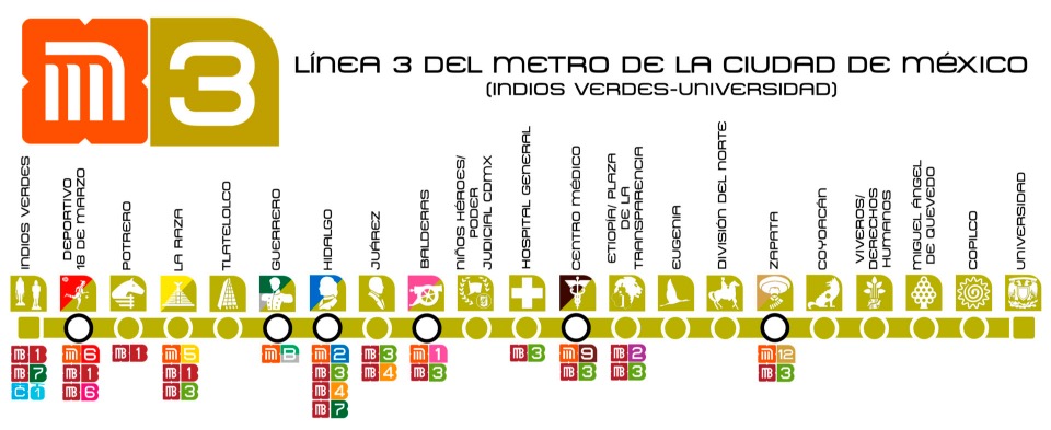 Metro-Potrero-CDMX-Mapa-Línea-3